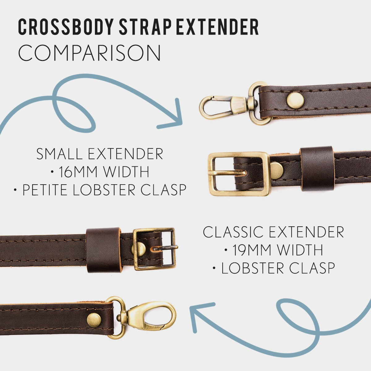 Crossbody Strap Extender